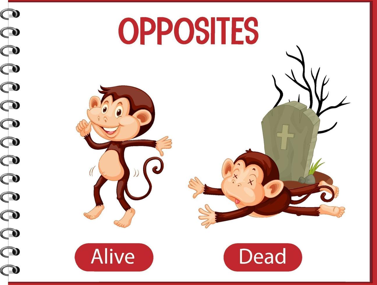 Opposite words with alive and dead vector