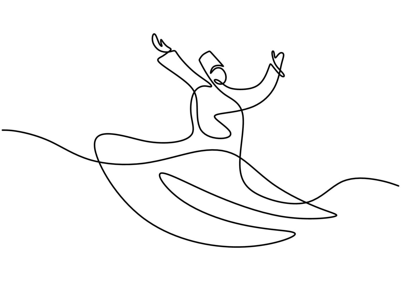 dibujo continuo de una línea de bailarina sufí. derviche giratorio tradicional islámico. diseño minimalista tradicional de baile de sema. una de las atracciones turísticas más famosas de Estambul. ilustración vectorial vector