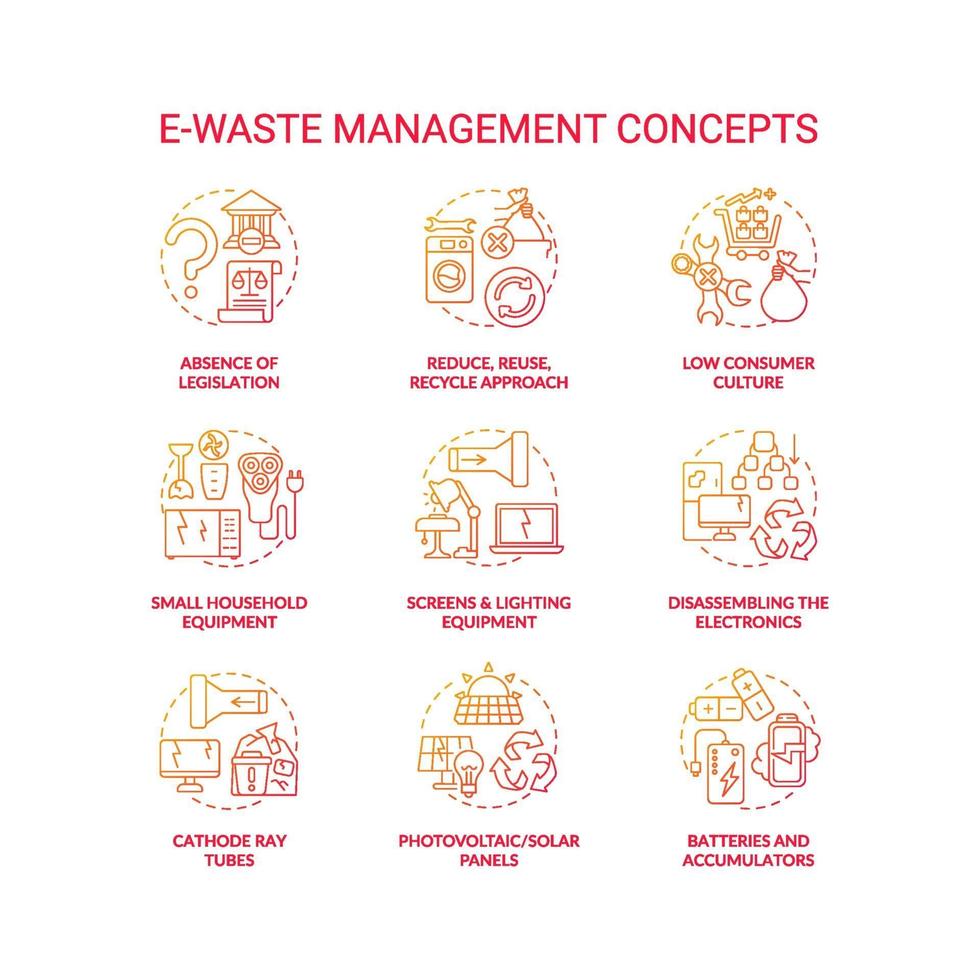 E-waste management concept icons set vector