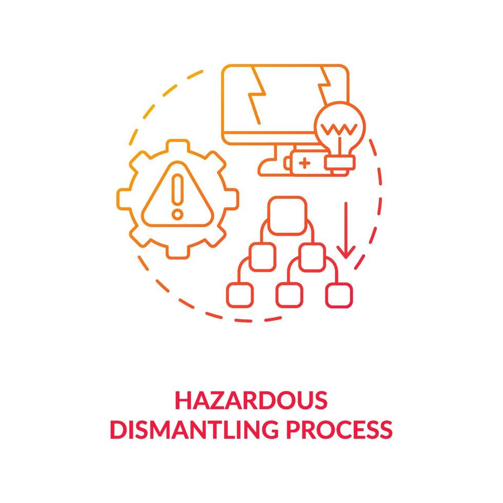 Hazardous dismantling process concept icon vector