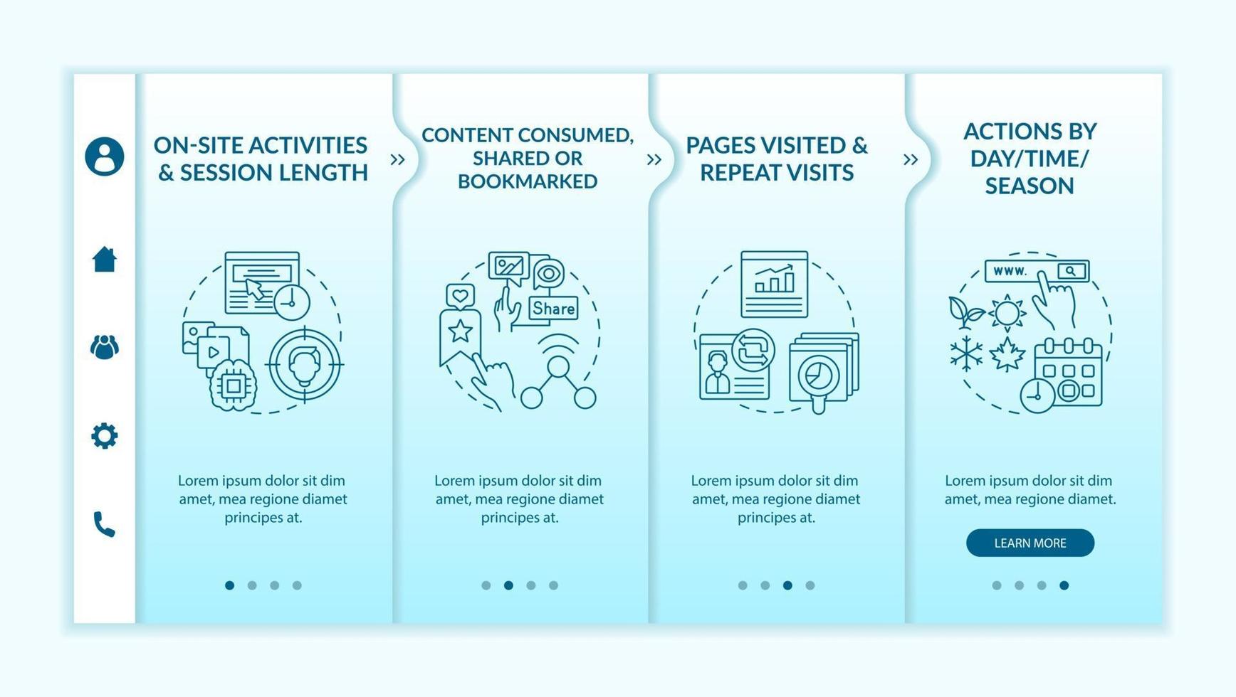 User behaviour analysis onboarding vector template