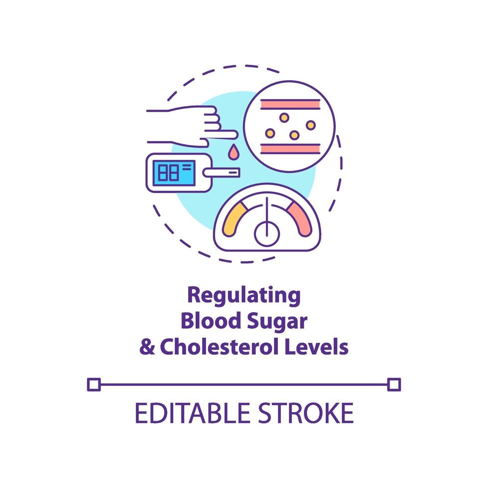 Regulating blood sugar and cholesterol levels concept icon vector