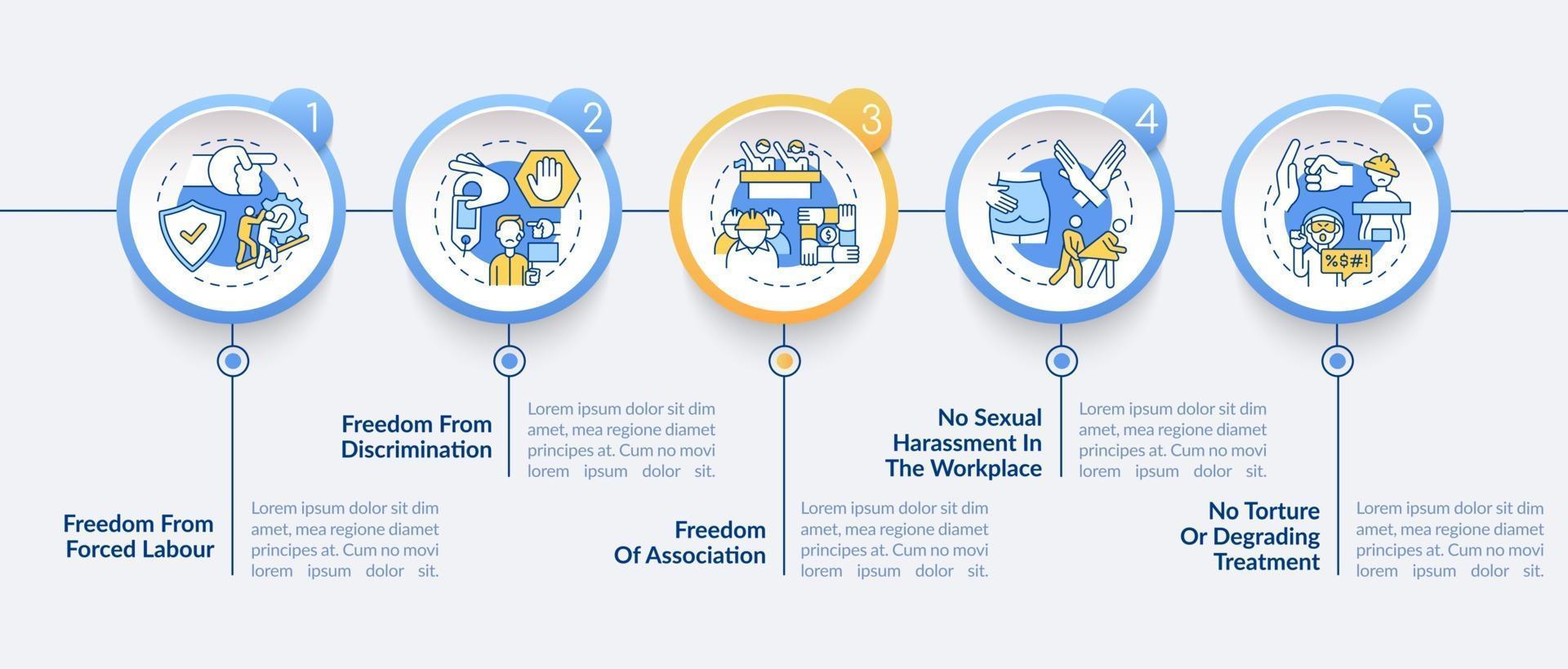 plantilla de infografía de vector de conciencia de libertades de trabajadores migrantes