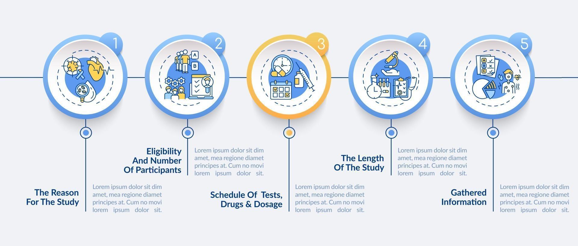 plantilla de infografía de vector de protocolo de ensayo clínico