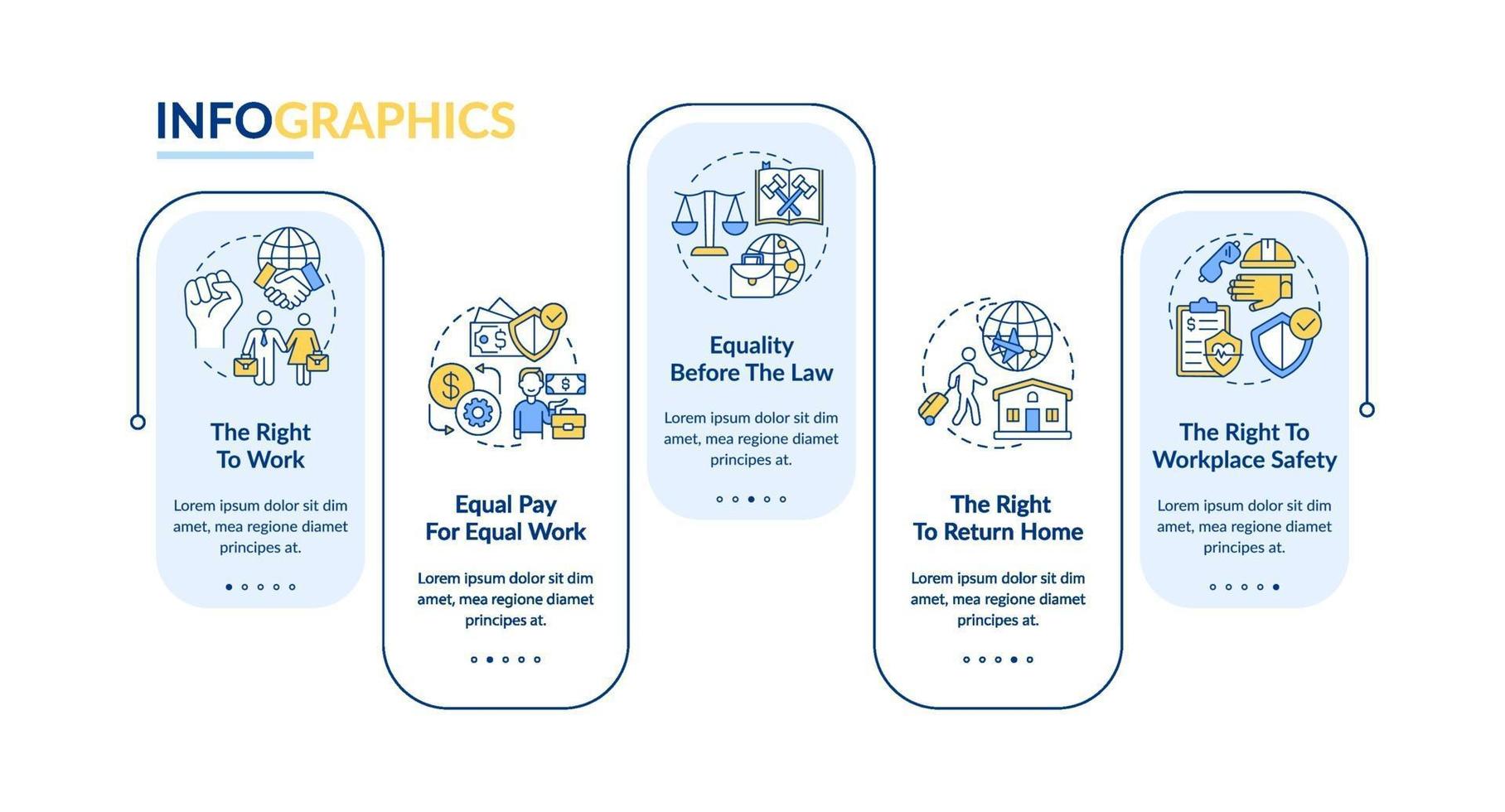 Migrant workers rights vector infographic template