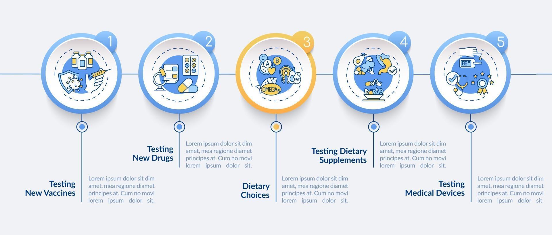 Clinical study types vector infographic template