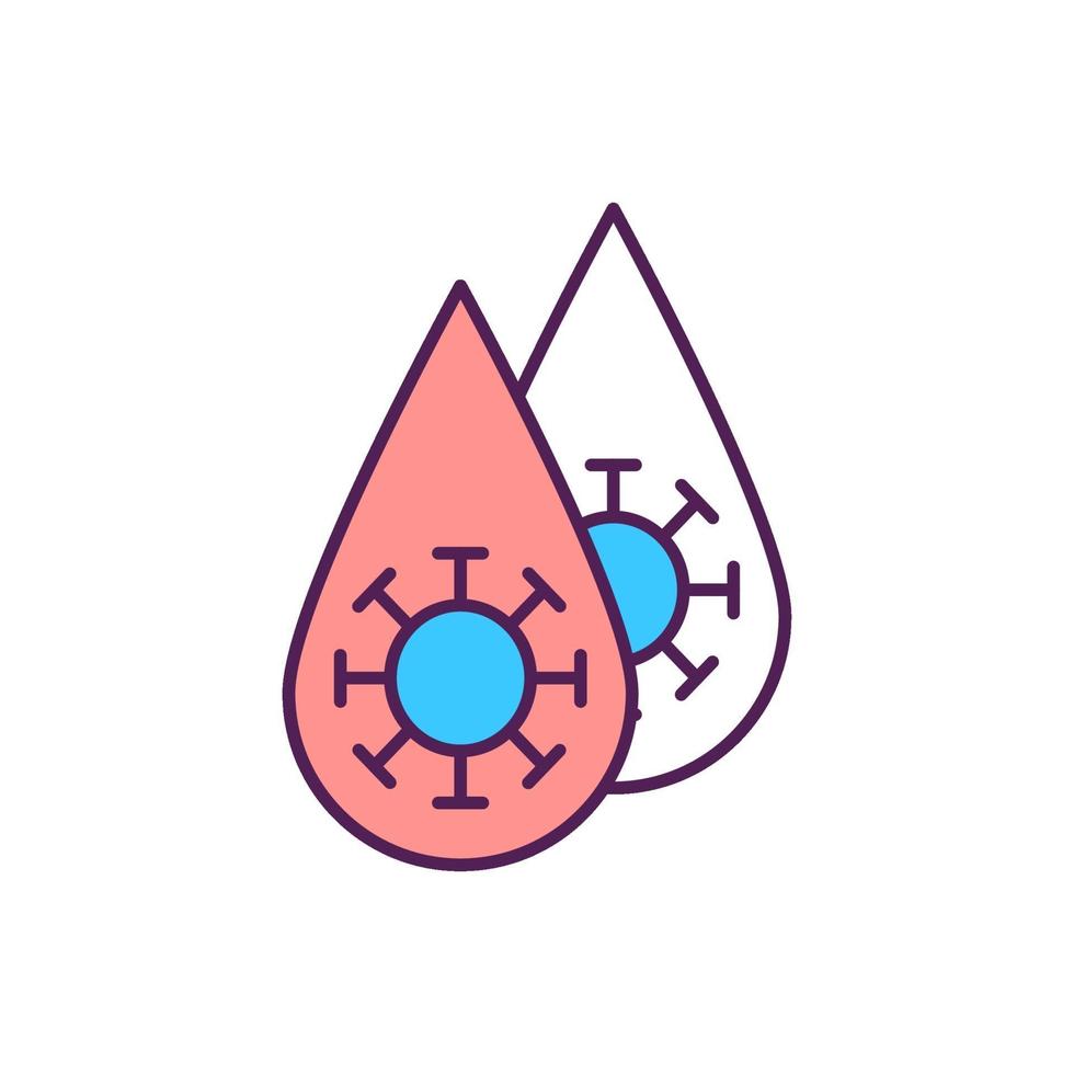 Water pollution with infectious agents RGB color icon vector