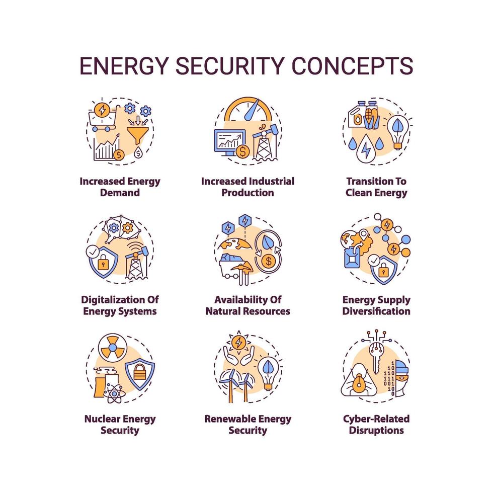 Energy security concept icons set vector