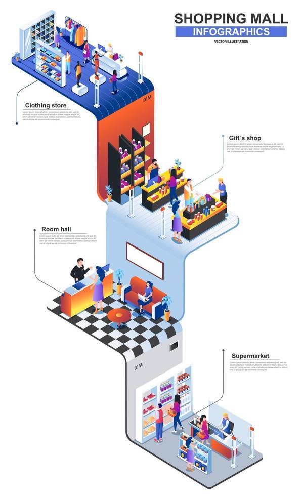 centro comercial moderno plantilla de diseño de infografías isométricas 3d vector