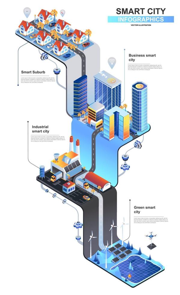 Smart city modern 3d isometric infographics design template vector