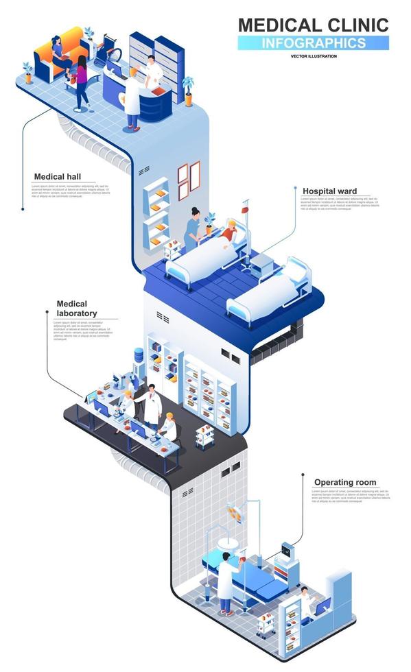 Clínica médica moderna plantilla de diseño de infografías isométricas 3d vector