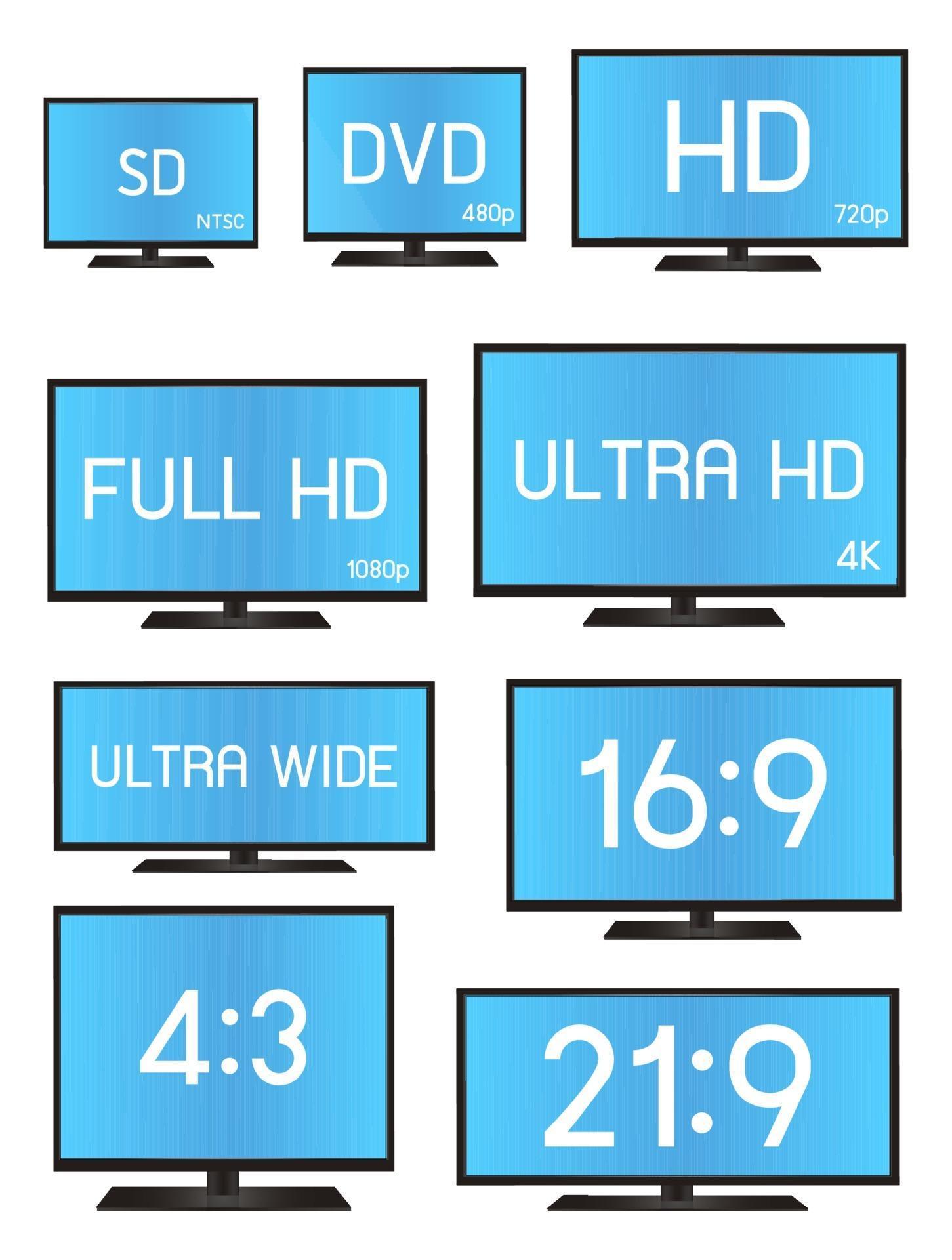 tama-o-de-resoluci-n-de-televisi-n-est-ndar-2315617-vector-en-vecteezy