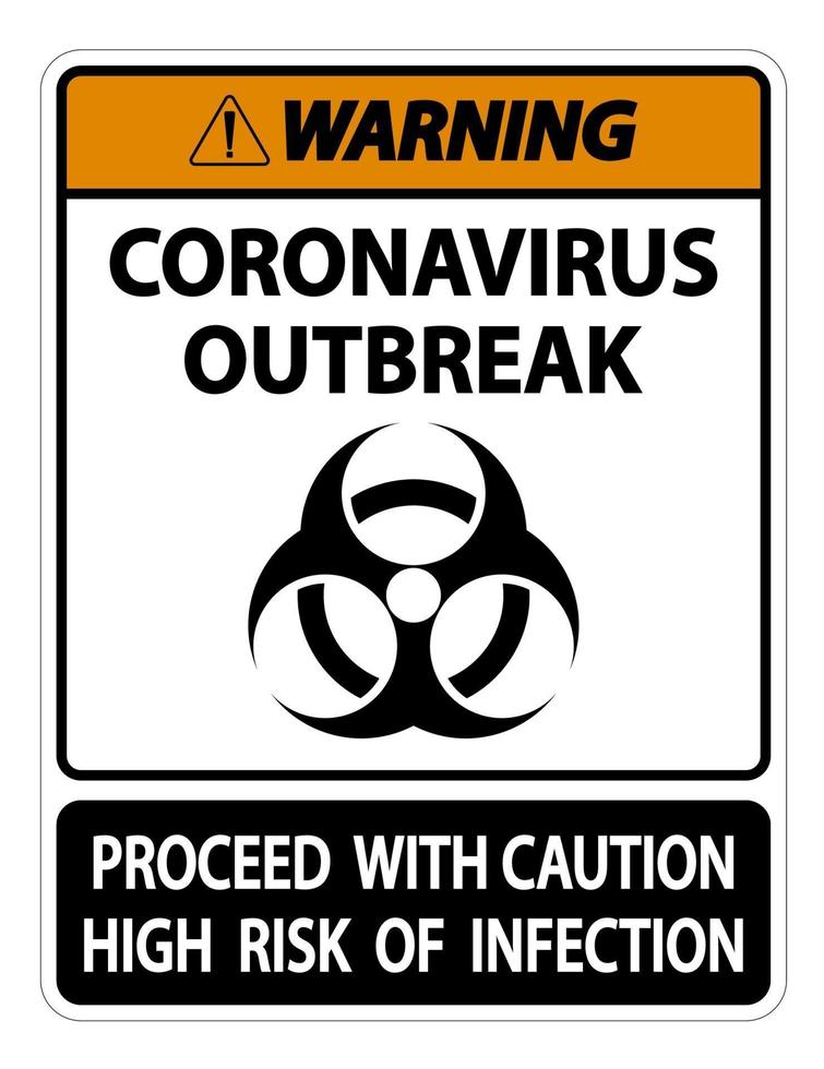 Warning Coronavirus Outbreak Sign vector