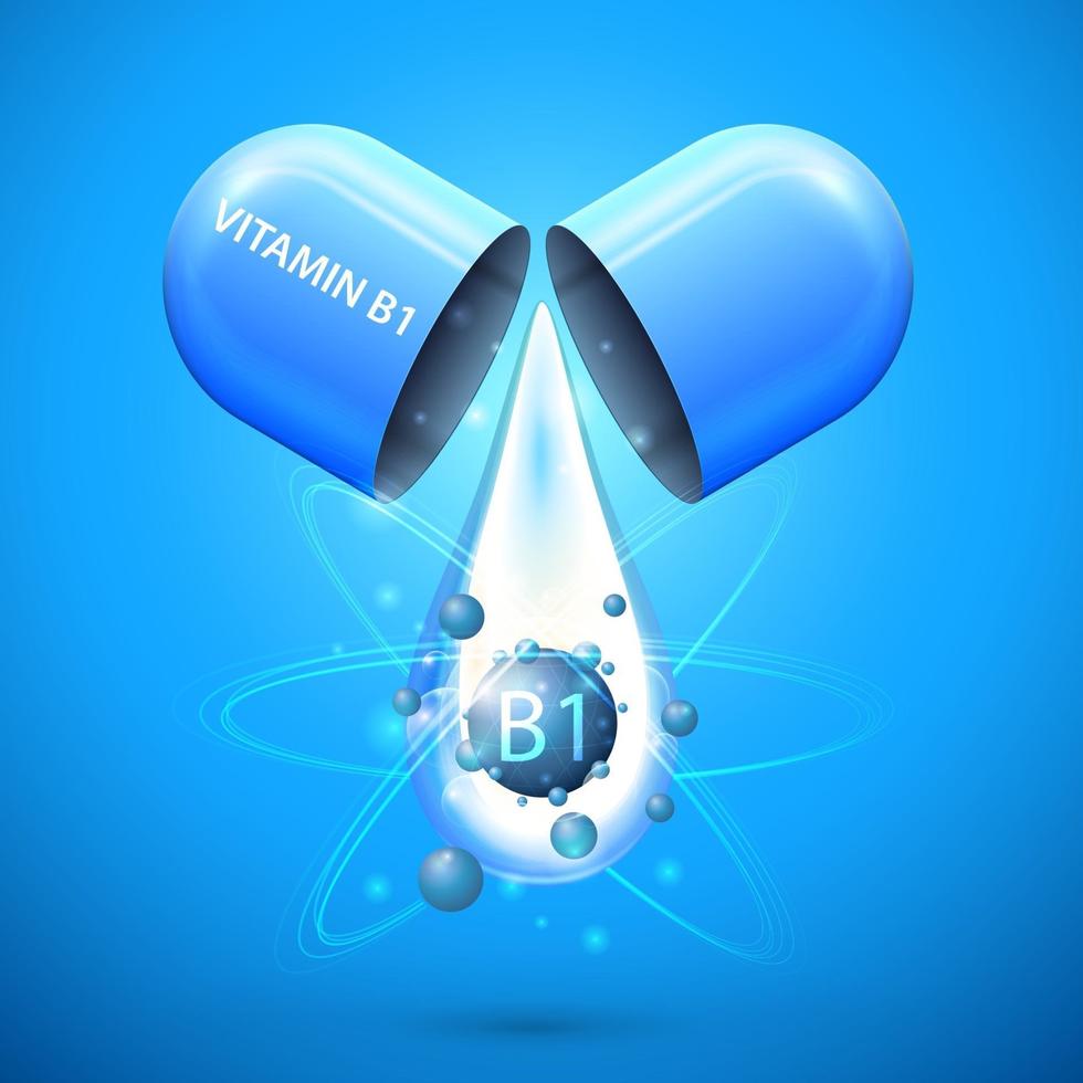 Blue pill capsule with drop of vitamin B1. Blue poster with abstract vitamin B1 vector