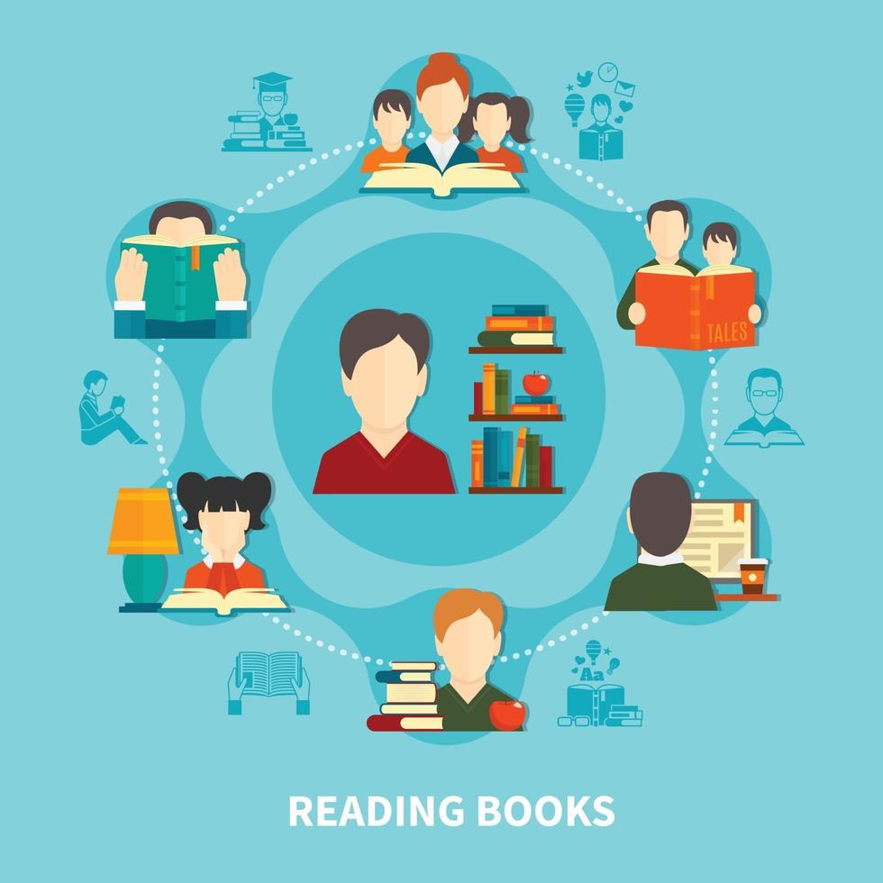 Reading Books Round Composition vector