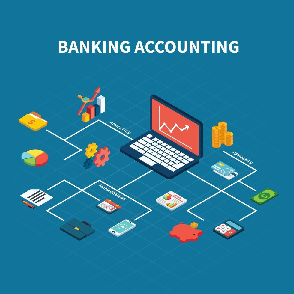 Bank Accounting Isometric Flowchart Vector Illustration