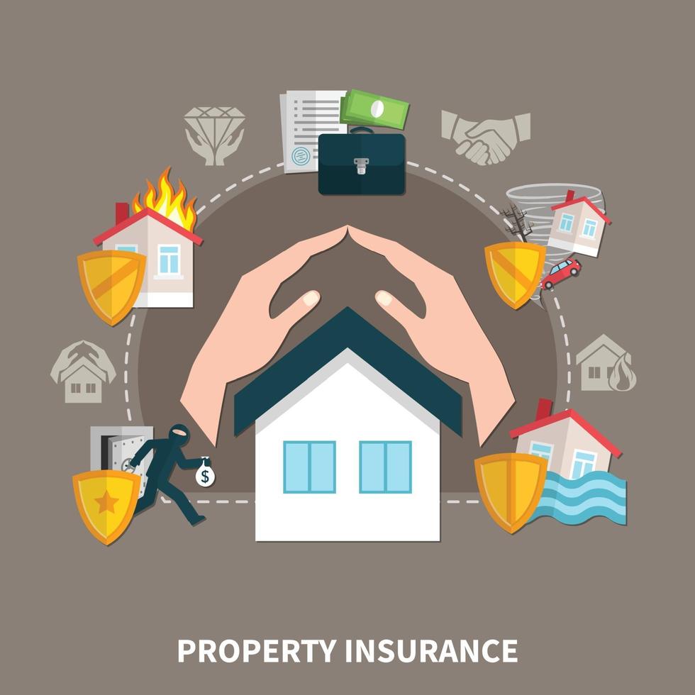 Property Insurance Composition vector