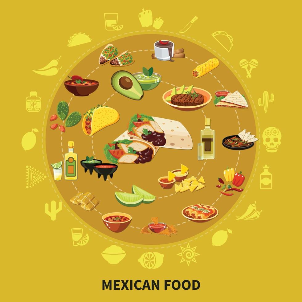 Ilustración de vector de composición redonda de comida mexicana