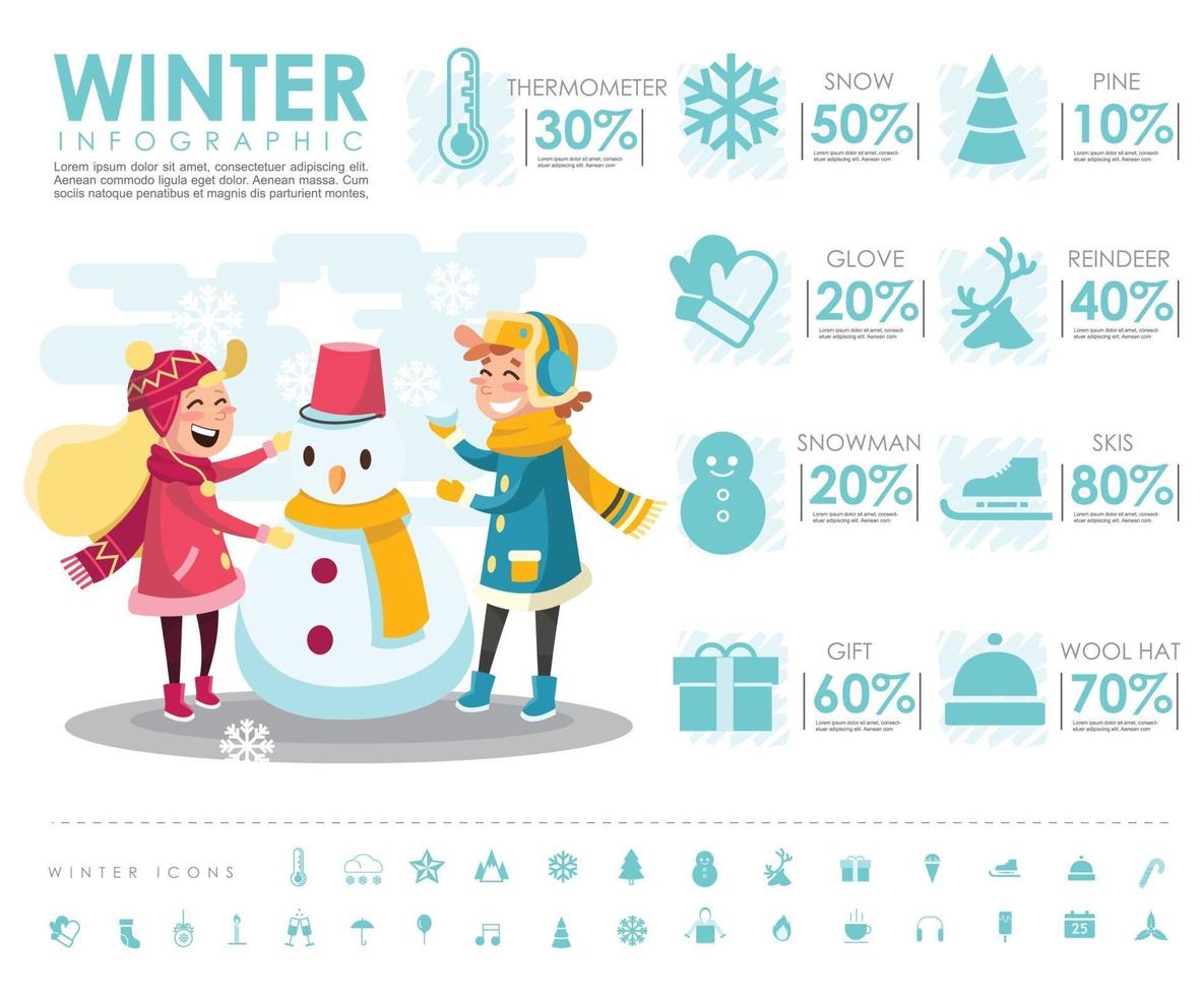 Gráfico de información de invierno con diseño de vector de niños y muñeco de nieve