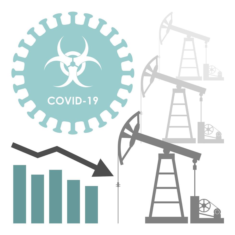 caída del costo del petróleo por coronavirus vector