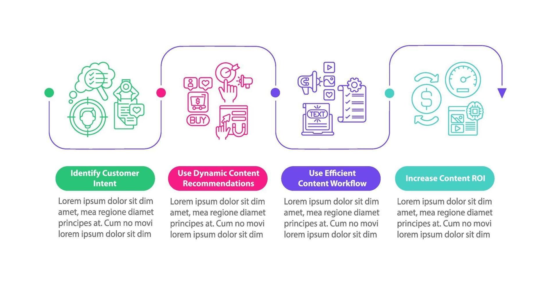 Smart content tips vector infographic template