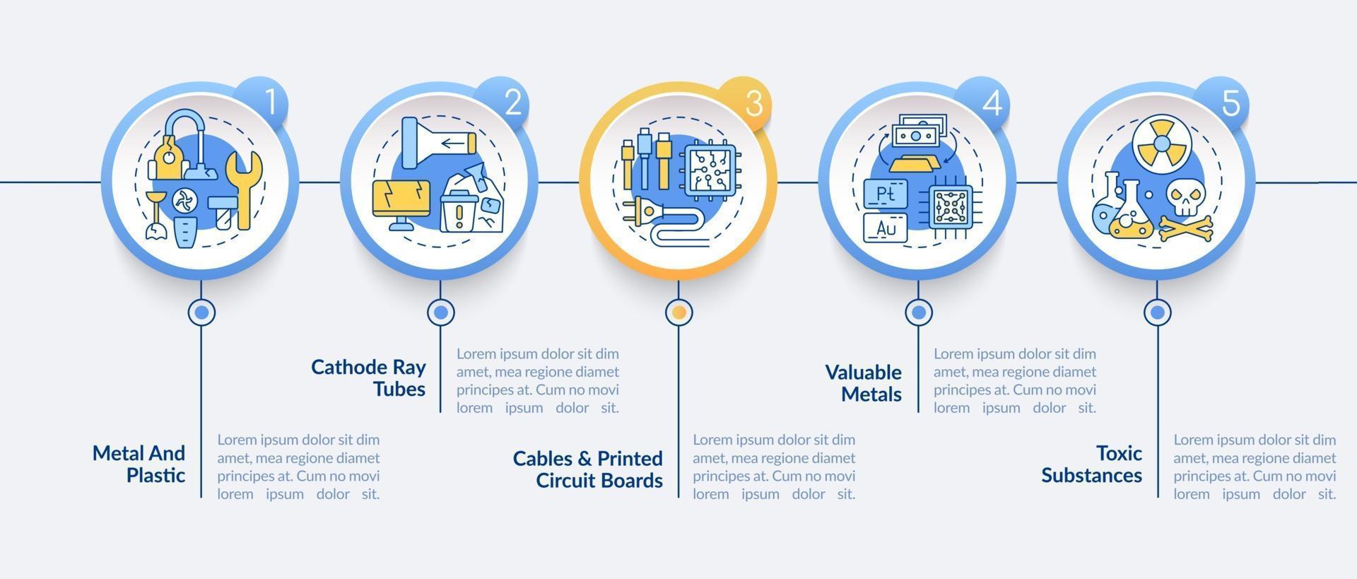 E-trash elements vector infographic template