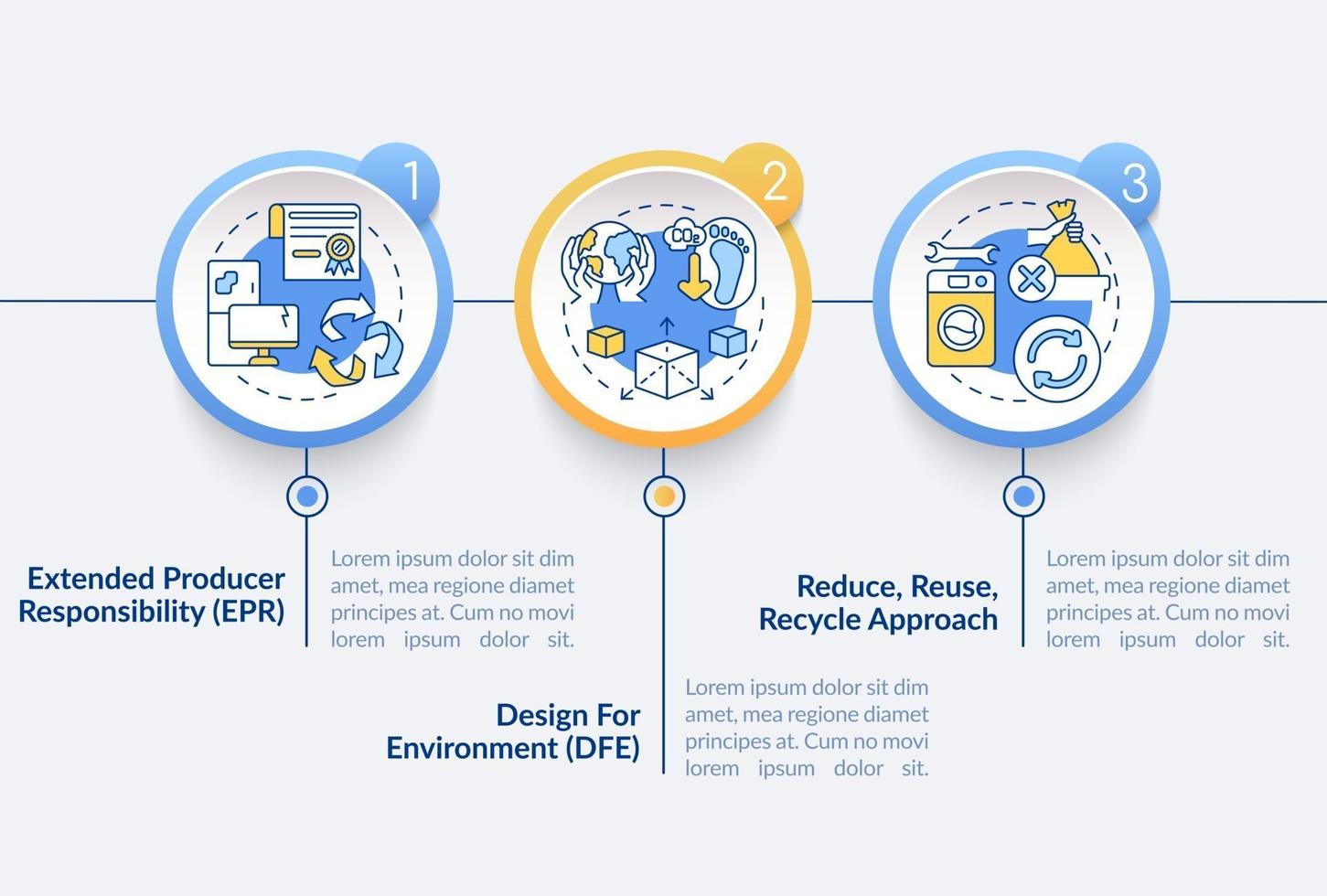 E-trash reduction strategies vector infographic template