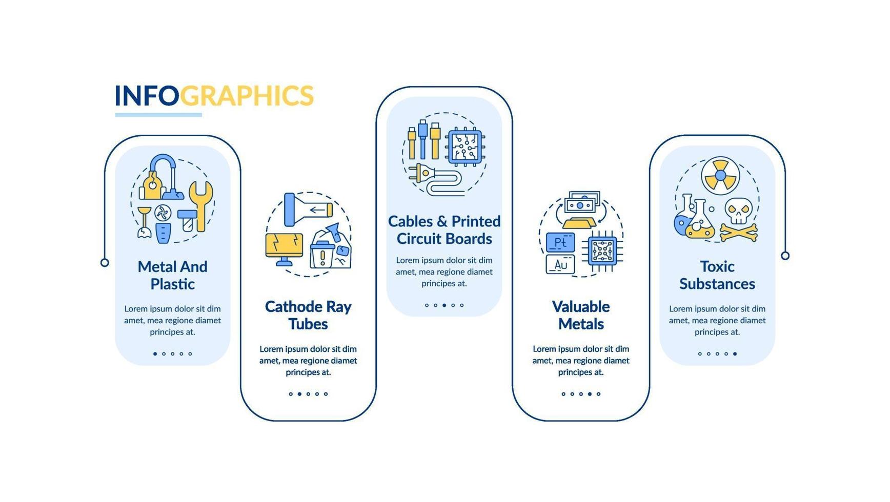E-trash elements vector infographic template
