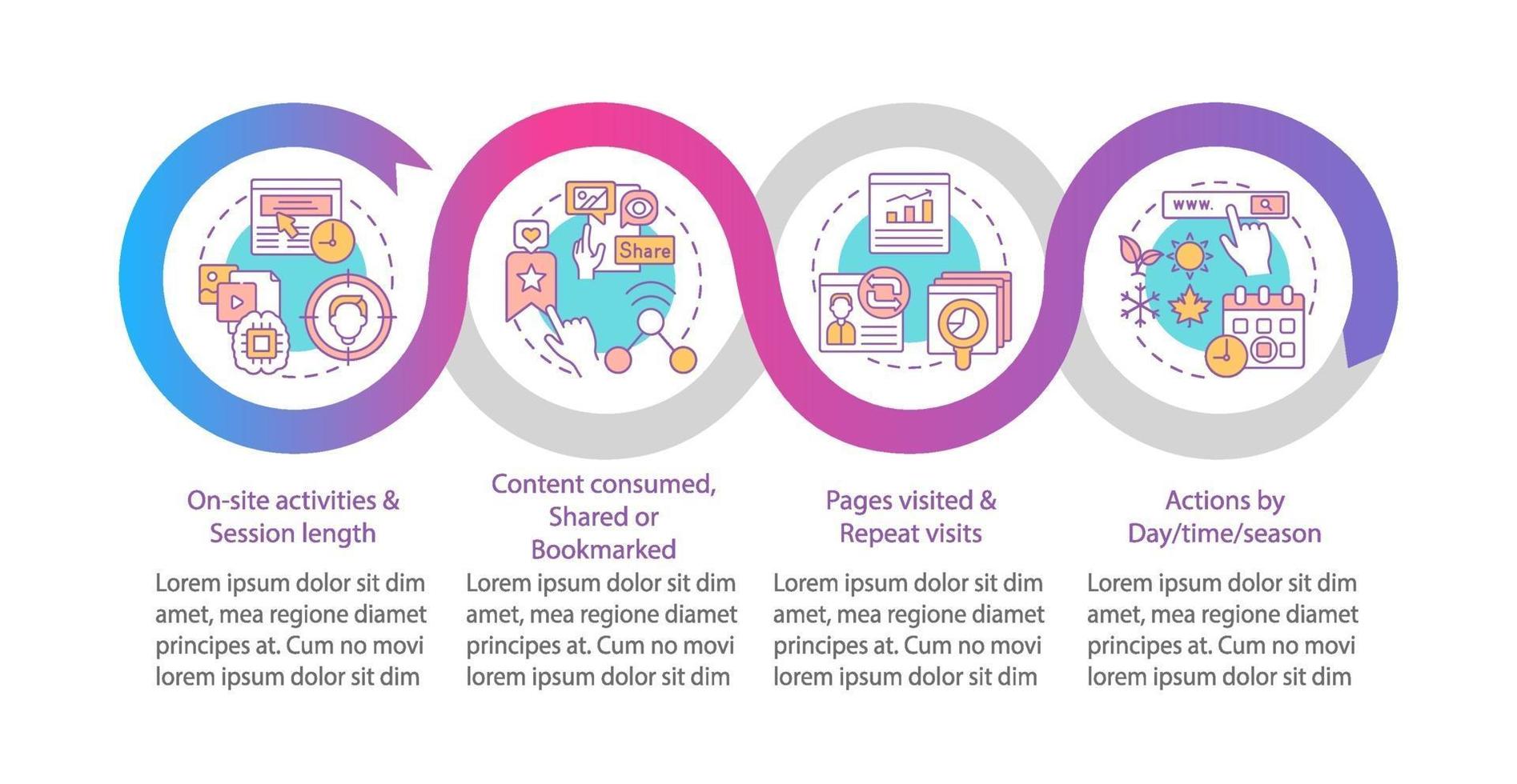 User behaviour analysis vector infographic template