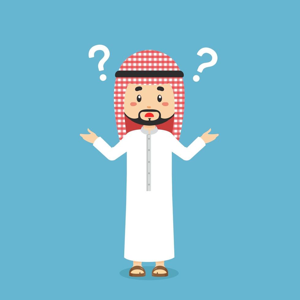 Confused Muslim with Question Mark vector