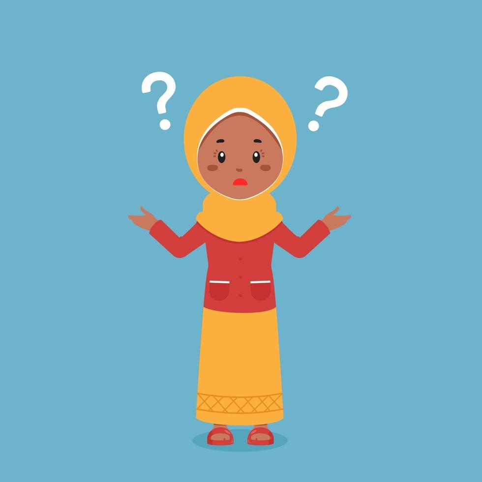 Confused Muslim with Question Mark vector