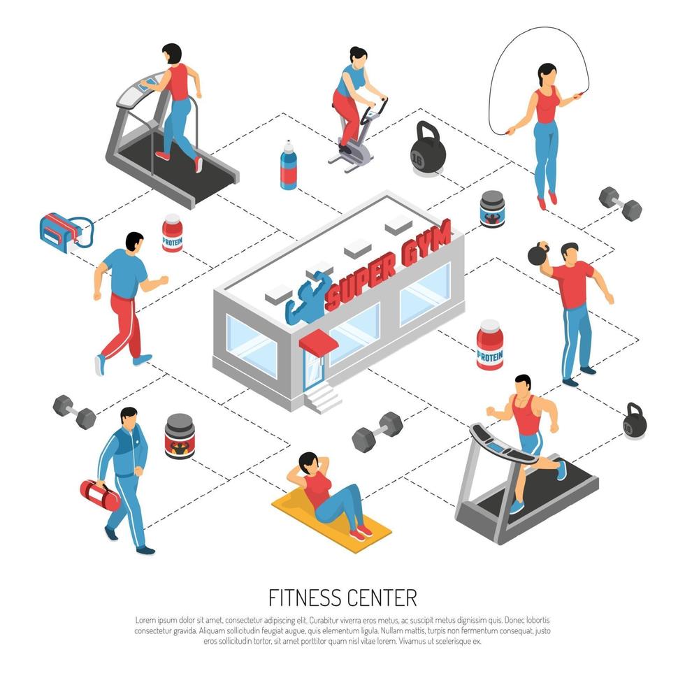 Fitness Center Isometric Flowchart Poster Vector Illustration