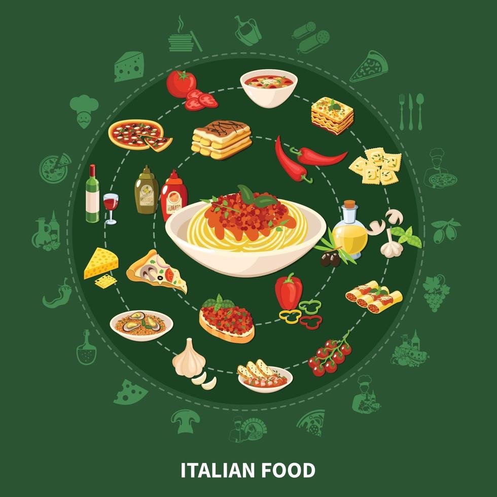 Ilustración de vector de conjunto redondo de cocina italiana