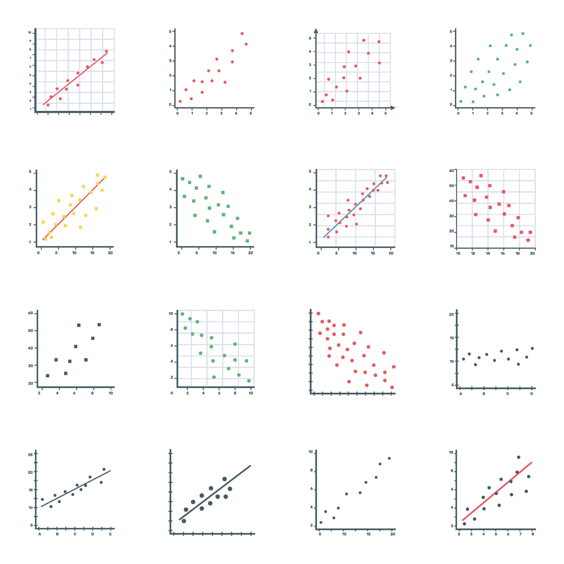 Scatter Plots Flat Icons 24 Vector Art at Vecteezy With Regard To Scatter Plot Correlation Worksheet
