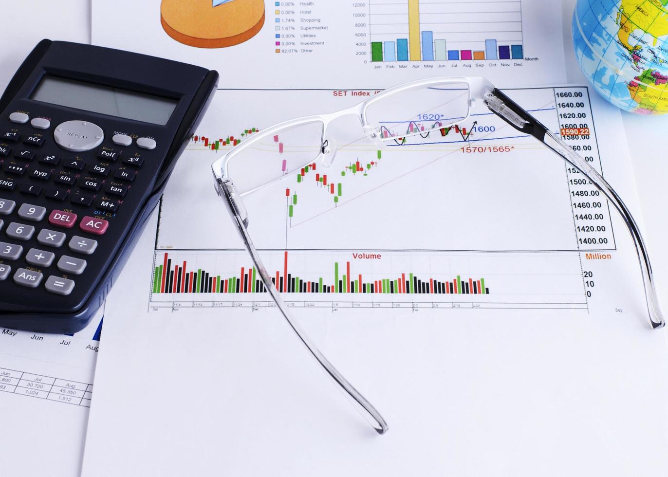 Close up of Eyeglass on Stock chart and calculator for finance concept photo