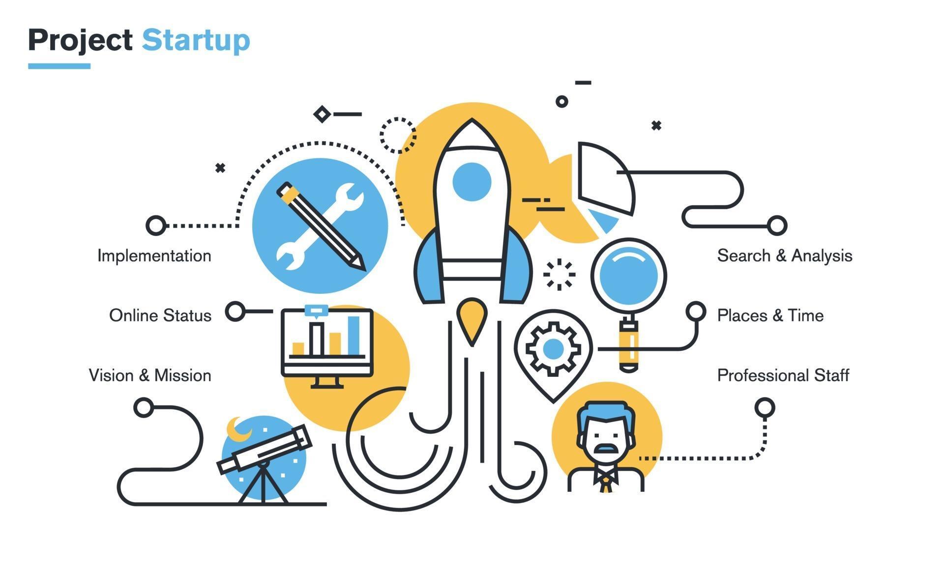 Flat line illustration of project startup process, new products and
