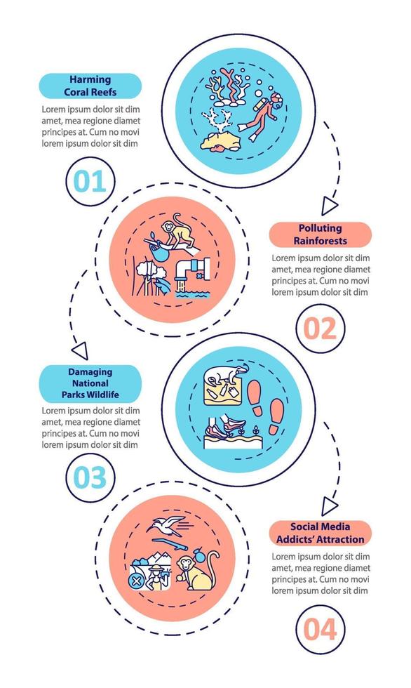 Green tourism challenges vector infographic template