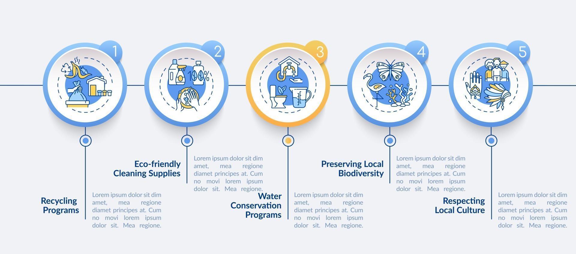 hotel verde cuenta con plantilla de infografía vectorial vector