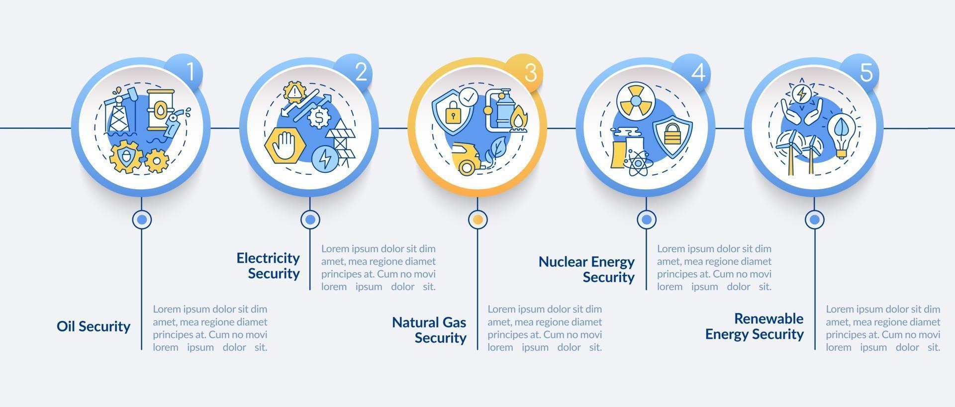 Energy safety types vector infographic template