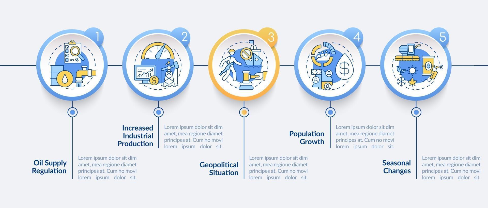 Plantilla de infografía vectorial de factores de costos de combustible vector