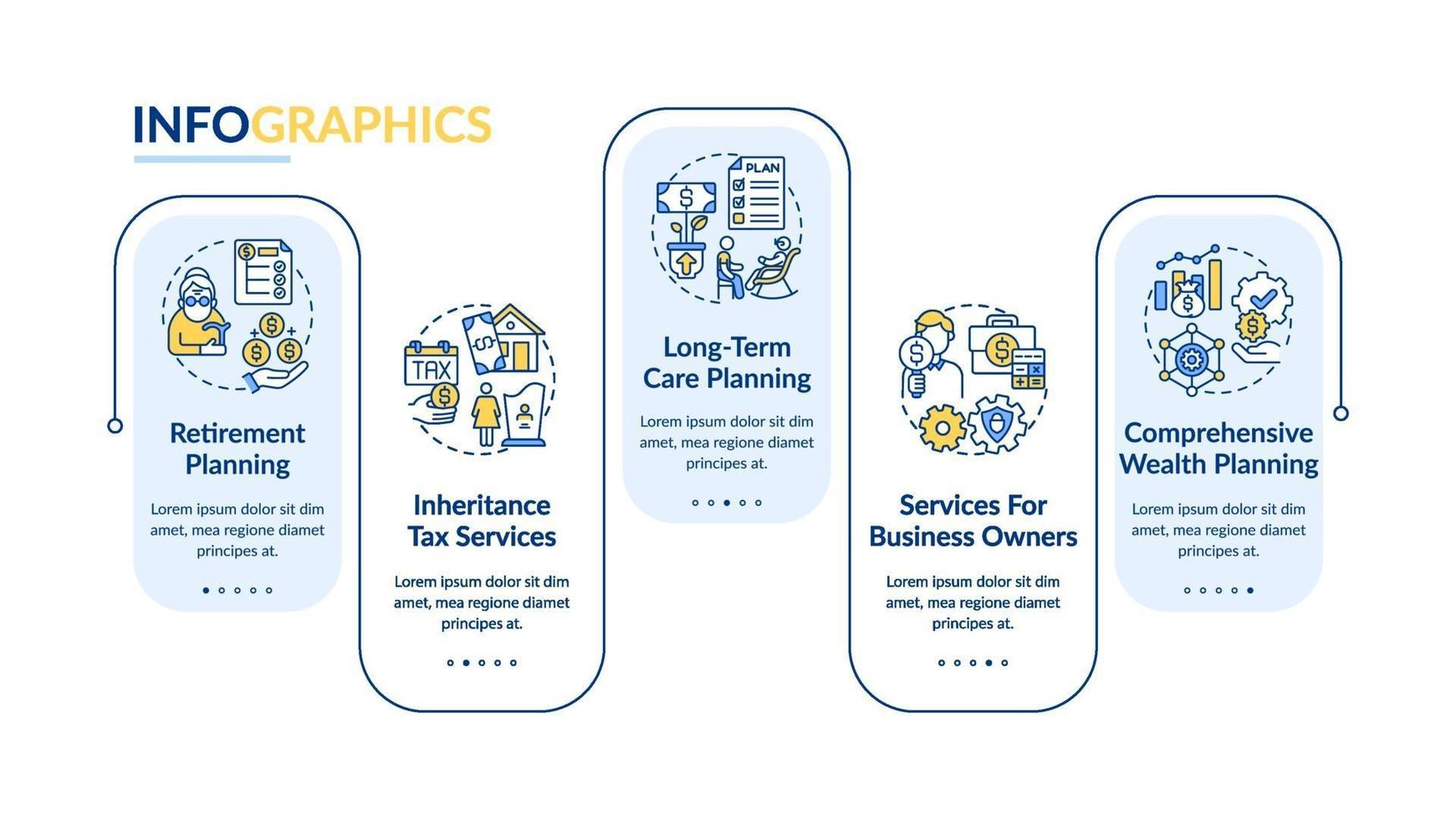 plantilla de infografía de vector de guía de riqueza