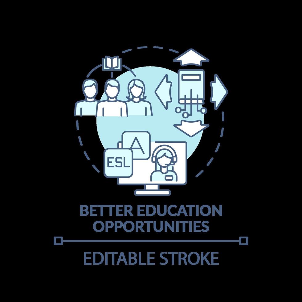 mejores oportunidades de educación icono de concepto turquesa vector