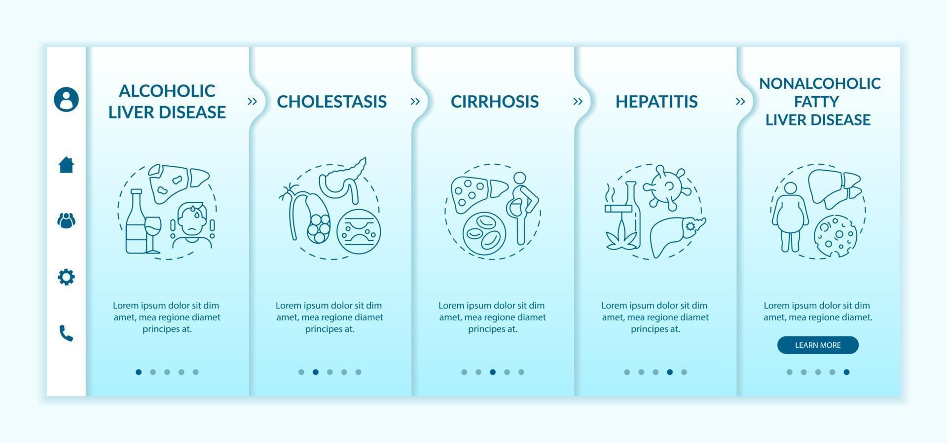 Hepatic impairment types onboarding vector template