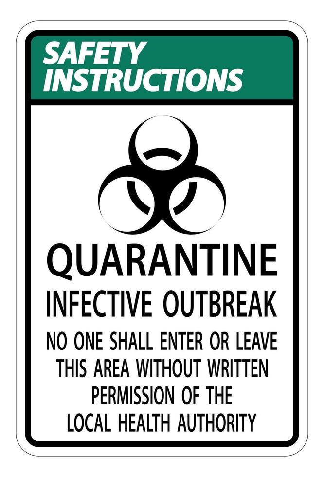 Safety Instructions Quarantine Infective Outbreak vector