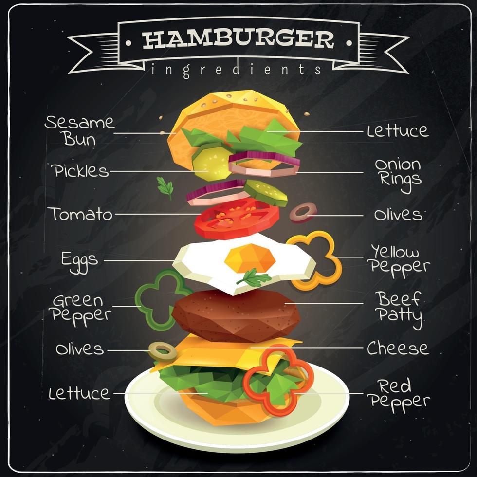 Ilustración de vector de infografía de ingredientes de hamburguesa