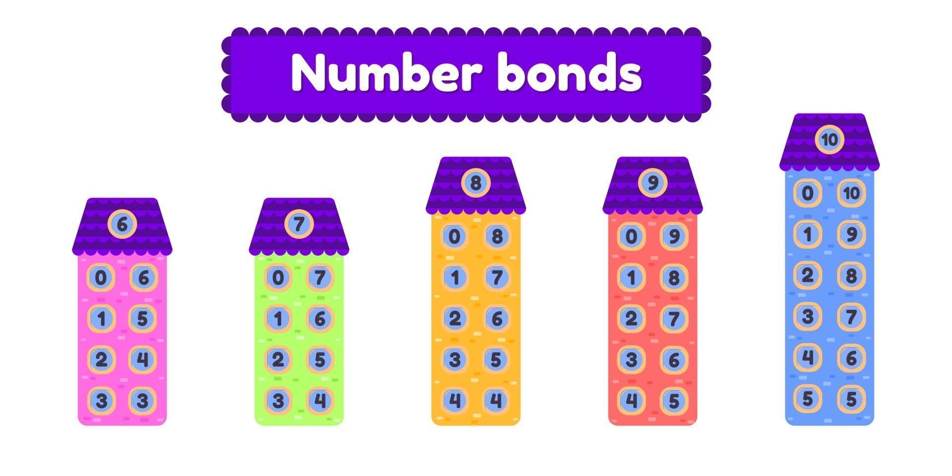 Number bonds Mathematic worksheet for kids kindergarten preschool and school age Cartoon house Vector illustration