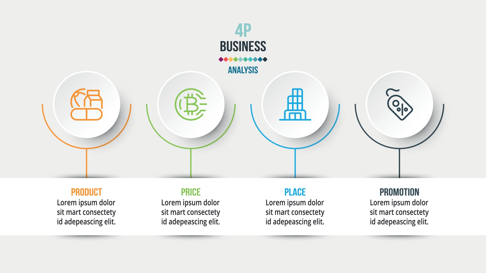 4 p analysis. Комплекс маркетинга (4 p / 6p). Четыре p в маркетинге. 4p в маркетинге. Котлер маркетинг микс 4 p.