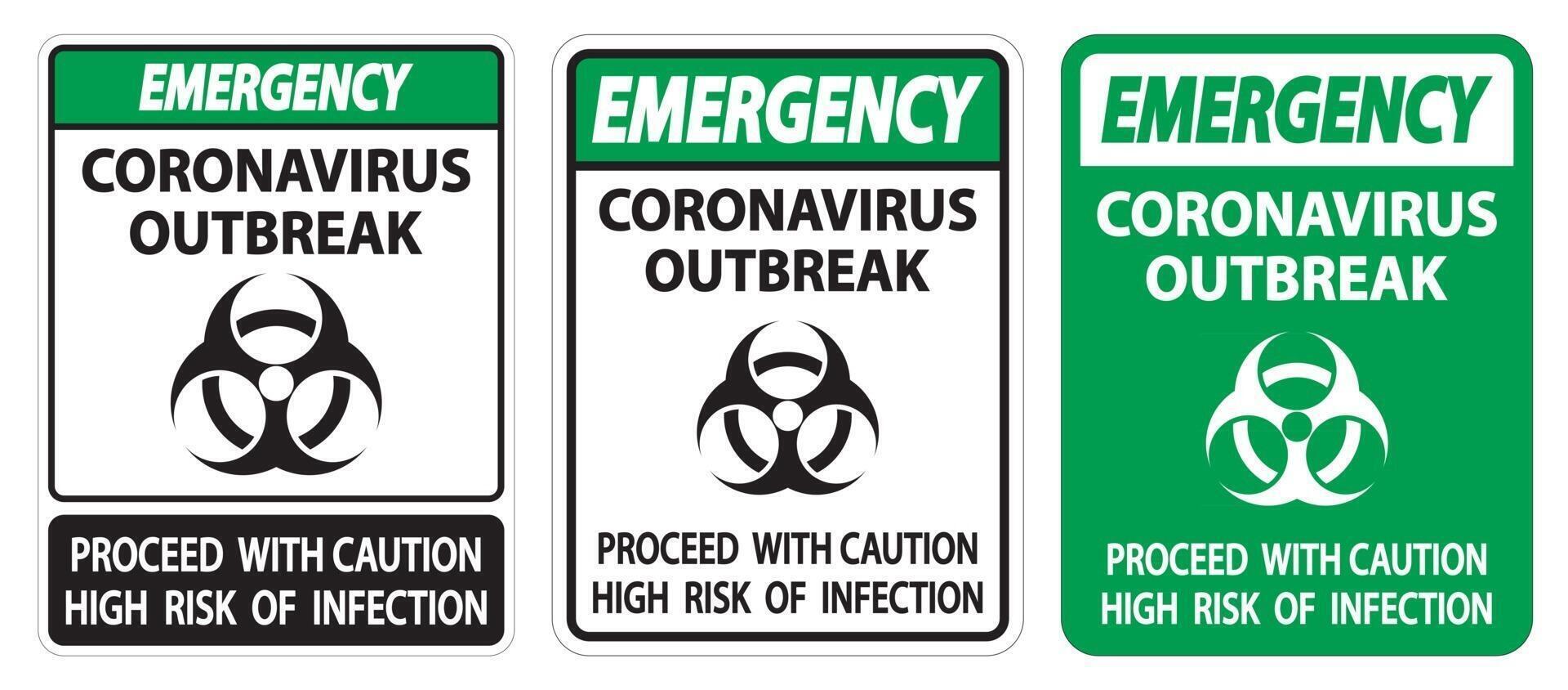 Emergency Coronavirus Outbreak Sign vector