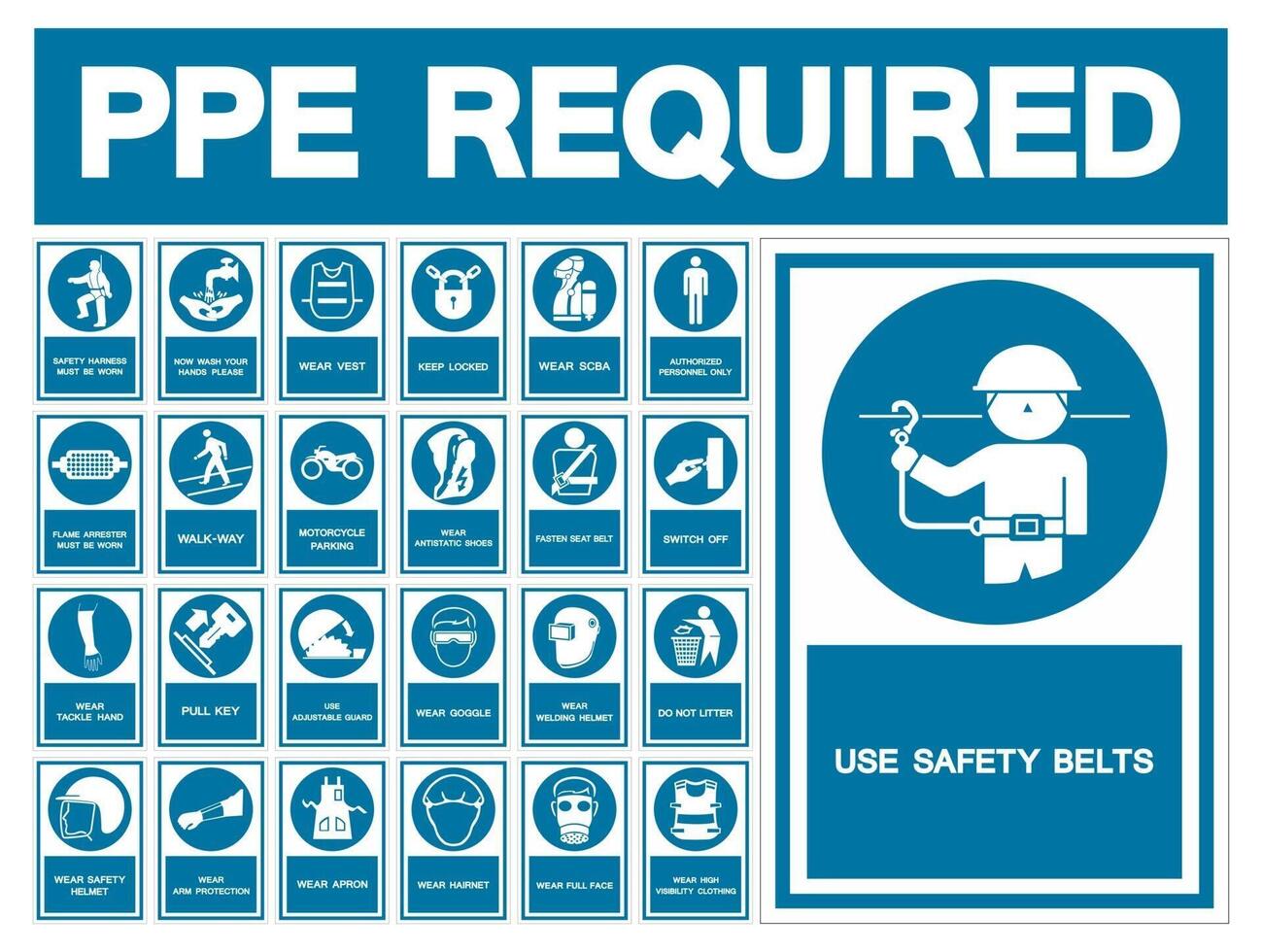 Required Personal Protective Equipment vector