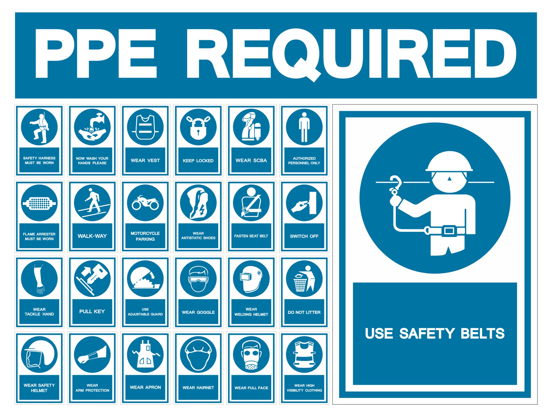 Free Printable Ppe Signs Templates